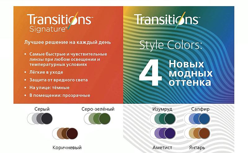 прогрессивные линзы прогрессивные линзы